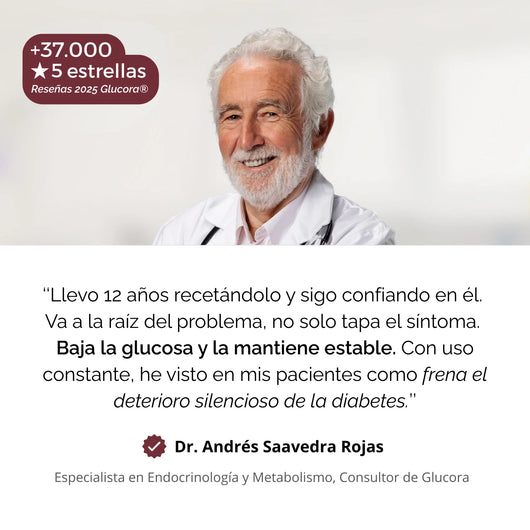 Glucora® | Fórmula herbal todo en uno